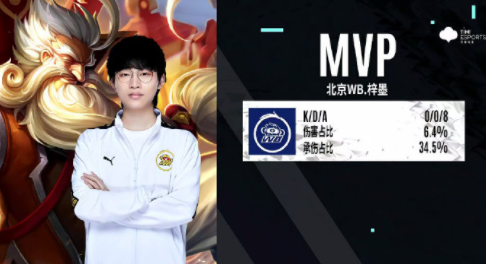 来是年轻球 来是年轻球