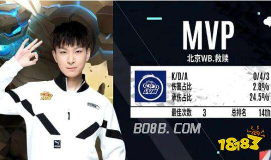 这场比赛中 这场比赛中