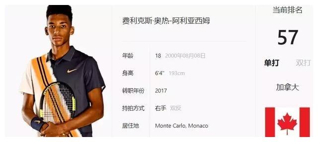 让你重温赛 让你重温赛